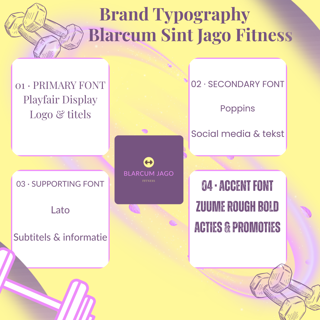 Brand Typography | Blarcum Jago Fitness