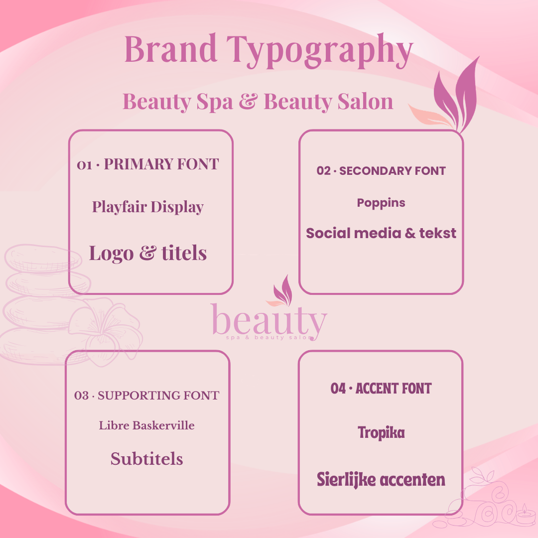 Brand Typography — Lettertypes & Huisstijl