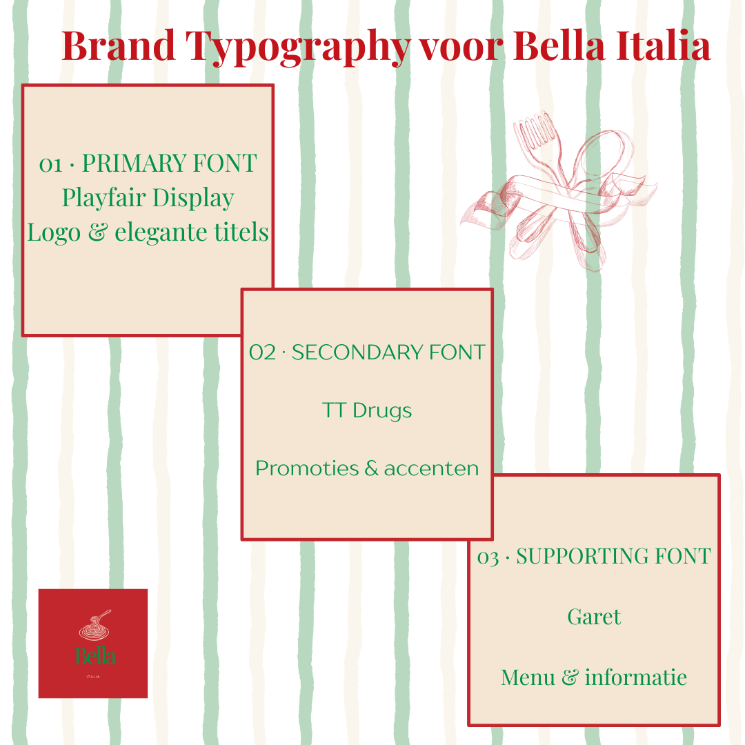 Brand Typography voor Bella Italia